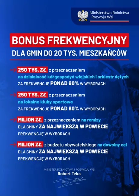 Plakat na niebieskim tle informujący o akcji profrekwencyjności w wyborach 15 października 2023 r.