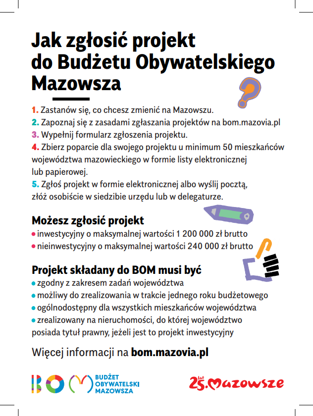Plakat informaujący o budżecie obywatelskim Mazowsza. 
